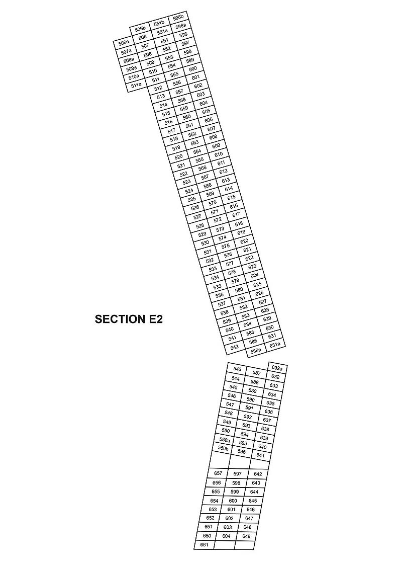 Section E2 plot
